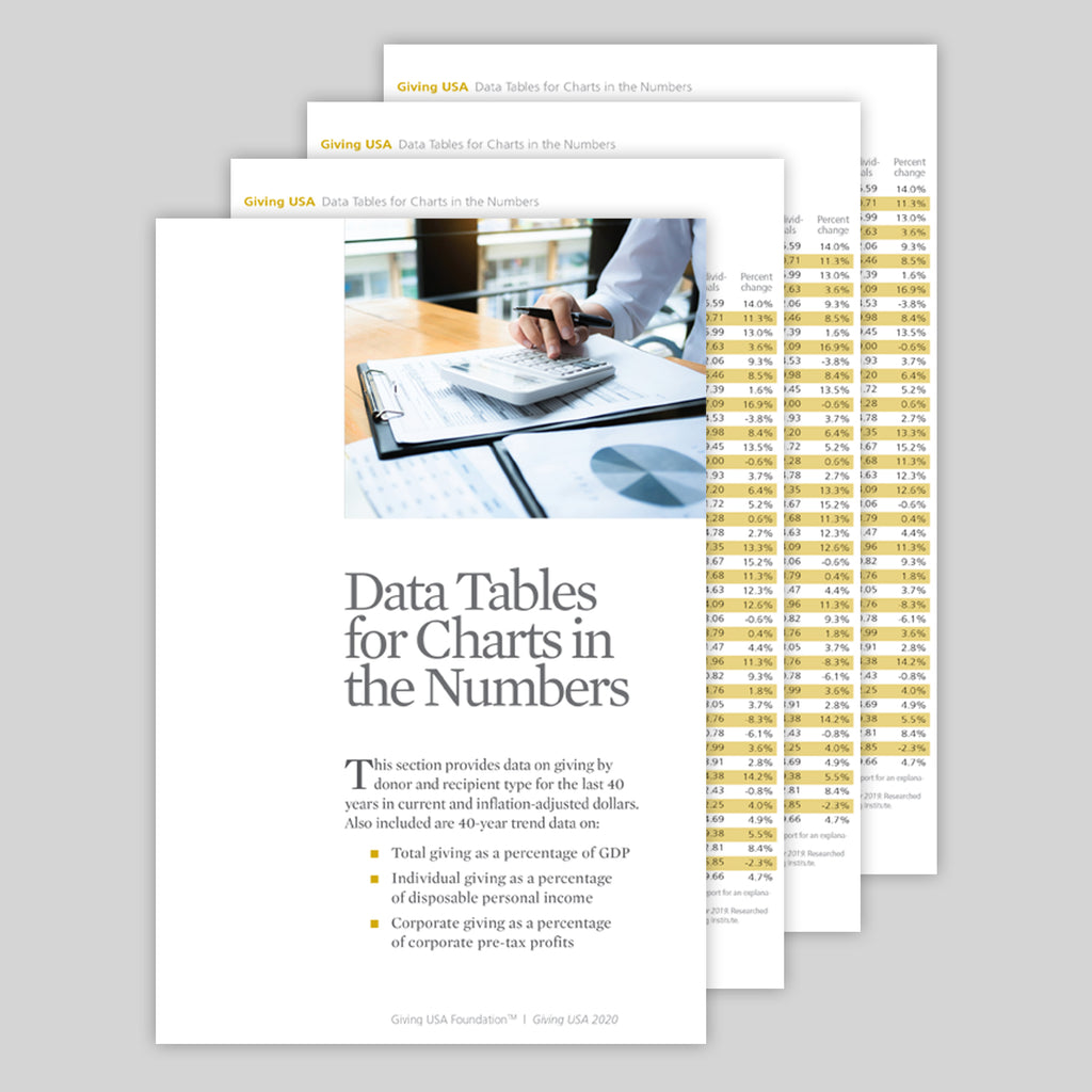 2021 Data Tables